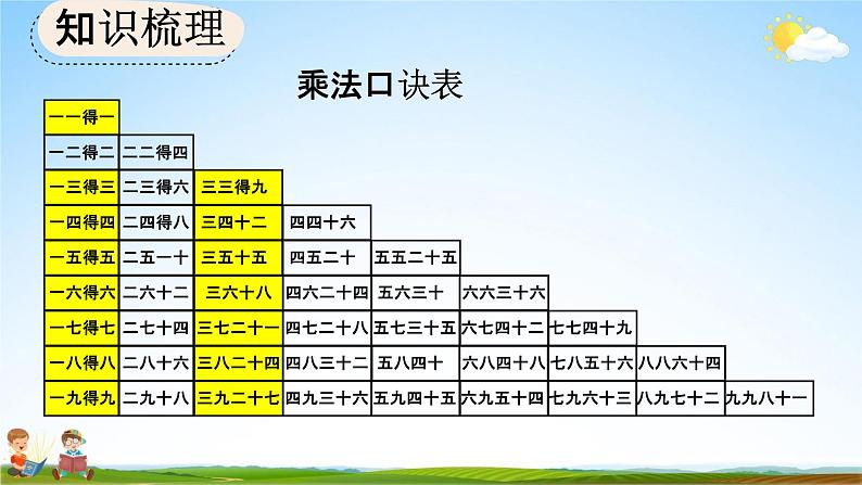 人教版二年级数学上册《9-2 表内乘法》教学课件第7页