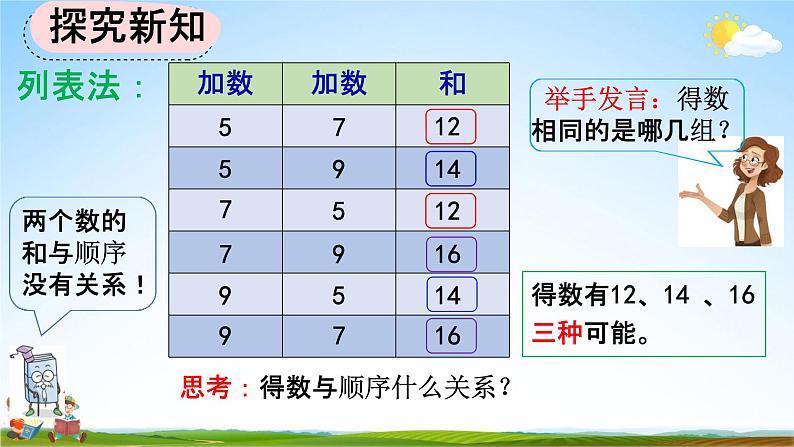 人教版二年级数学上册《8-2 简单的组合问题》教学课件04