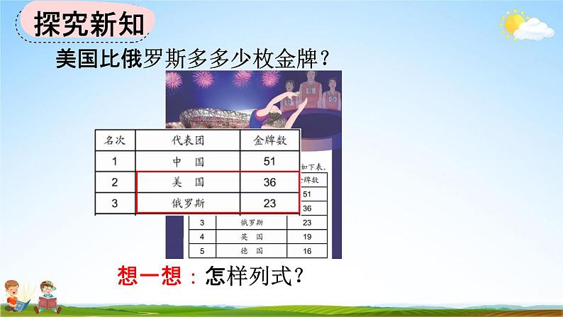 人教版二年级数学上册《2-2-1 两位数减两位数（不退位）笔算》教学课件04