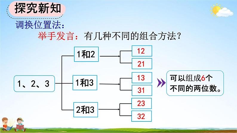 人教版二年级数学上册《8-1 简单的排列问题》教学课件第6页