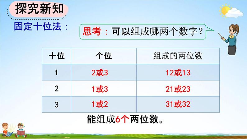 人教版二年级数学上册《8-1 简单的排列问题》教学课件第7页