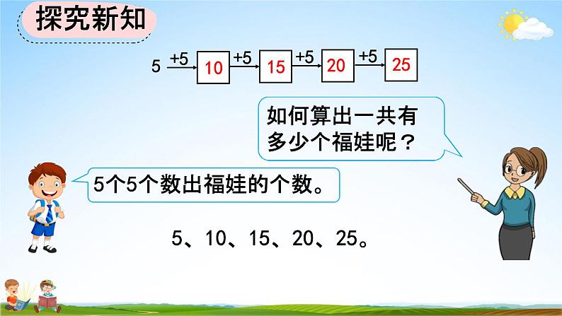 人教版二年级数学上册《4-2-1 5的乘法口诀》教学课件第5页