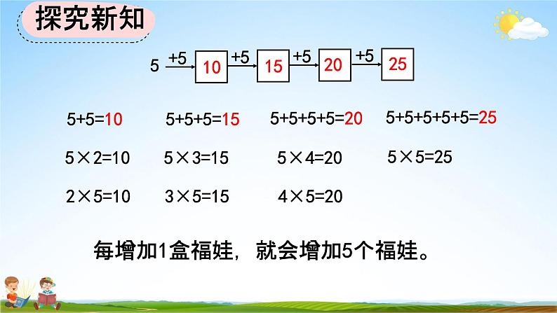 人教版二年级数学上册《4-2-1 5的乘法口诀》教学课件第6页