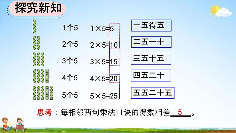 人教版二年级数学上册《4-2-1 5的乘法口诀》教学课件第8页