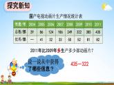 人教版三年级数学上册《4-2-1 三位数减三位数（1）》教学课件