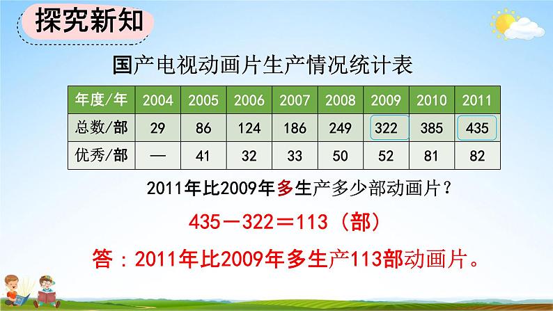 人教版三年级数学上册《4-2-1 三位数减三位数（1）》教学课件第6页