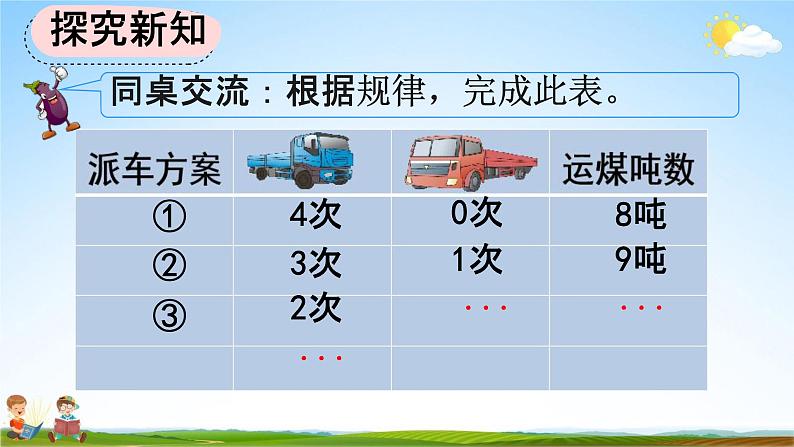 人教版三年级数学上册《3-8 解决实际问题》教学课件第8页