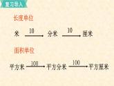 数学苏教（六）上第一单元第12课时 相邻体积单位间的进率课件PPT