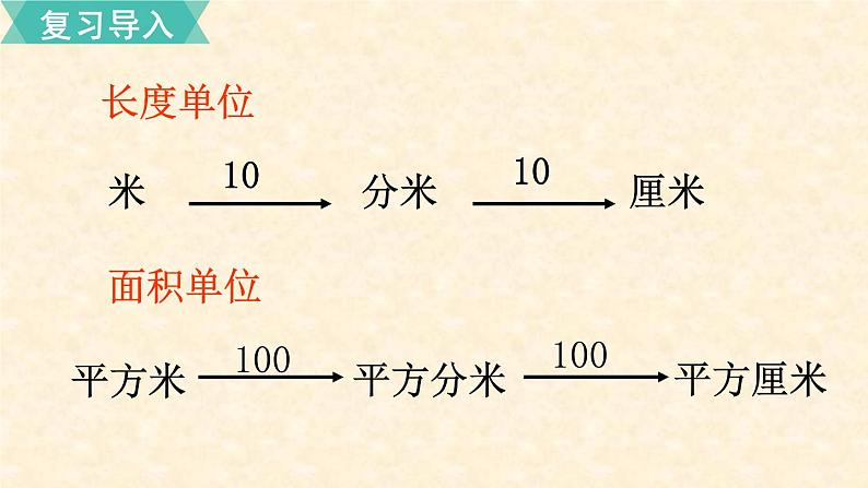 数学苏教（六）上第一单元第12课时 相邻体积单位间的进率课件PPT第2页