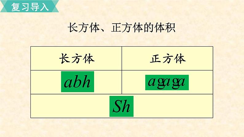 数学苏教（六）上第一单元第12课时 相邻体积单位间的进率课件PPT第3页