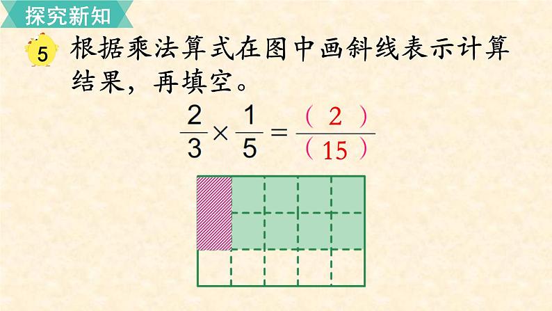 数学苏教（六）上第二单元第5课时 分数乘分数课件PPT06