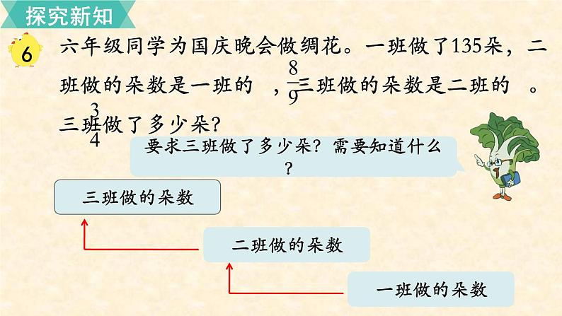 数学苏教（六）上第二单元第6课时 分数连乘与实际问题课件PPT03