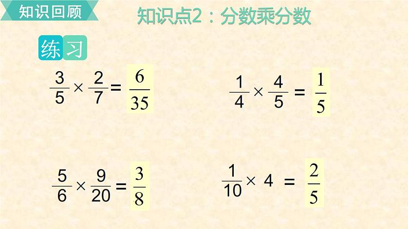 数学苏教（六）上第二单元第10课时 单元复习课件PPT第5页