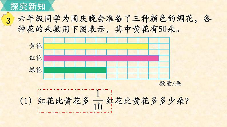 数学苏教（六）上第二单元第3课时 求一个数的几分之几是多少（2）课件PPT03