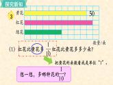 数学苏教（六）上第二单元第3课时 求一个数的几分之几是多少（2）课件PPT