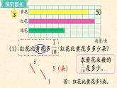 数学苏教（六）上第二单元第3课时 求一个数的几分之几是多少（2）课件PPT
