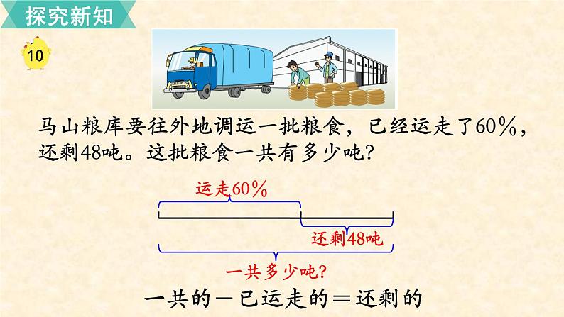 数学苏教（六）上第六单元第13课时 解决稍复杂的百分数实际问题（1）课件PPT04