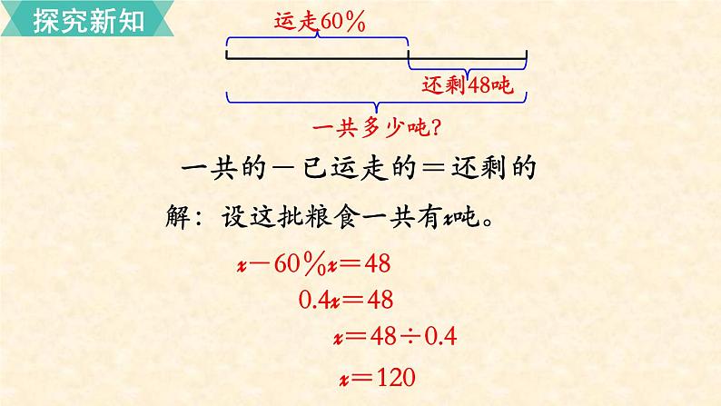 数学苏教（六）上第六单元第13课时 解决稍复杂的百分数实际问题（1）课件PPT05