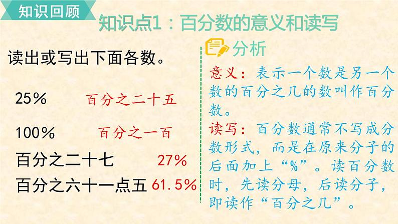 数学苏教（六）上第六单元第17课时 单元复习课件PPT02