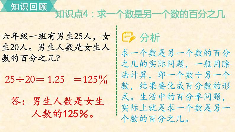 数学苏教（六）上第六单元第17课时 单元复习课件PPT08