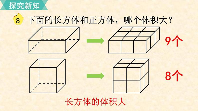 数学苏教（六）上第一单元第8课时 体积与容积（2）课件PPT04