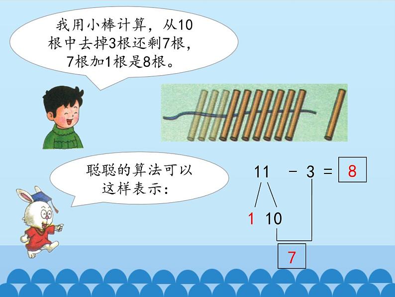 冀教版数学一年级上册 九 20以内的减法-退位减法-第一课时_1 课件第4页