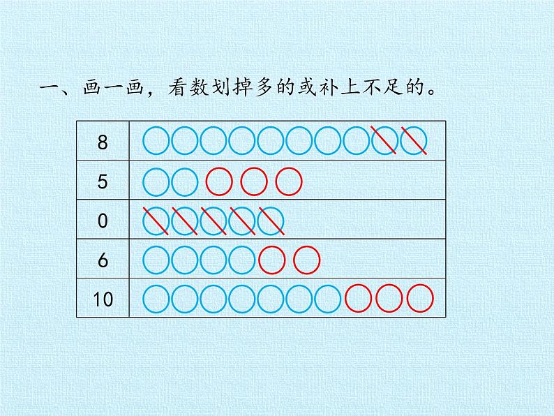 冀教版数学一年级上册 二 10以内数的认识  复习 课件第7页