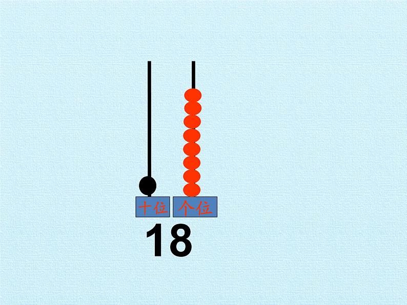 冀教版数学一年级上册 七 10~20各数的认识 复习 课件第5页