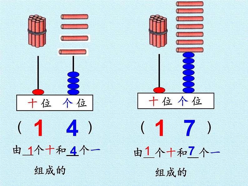 冀教版数学一年级上册 七 10~20各数的认识 复习 课件第7页