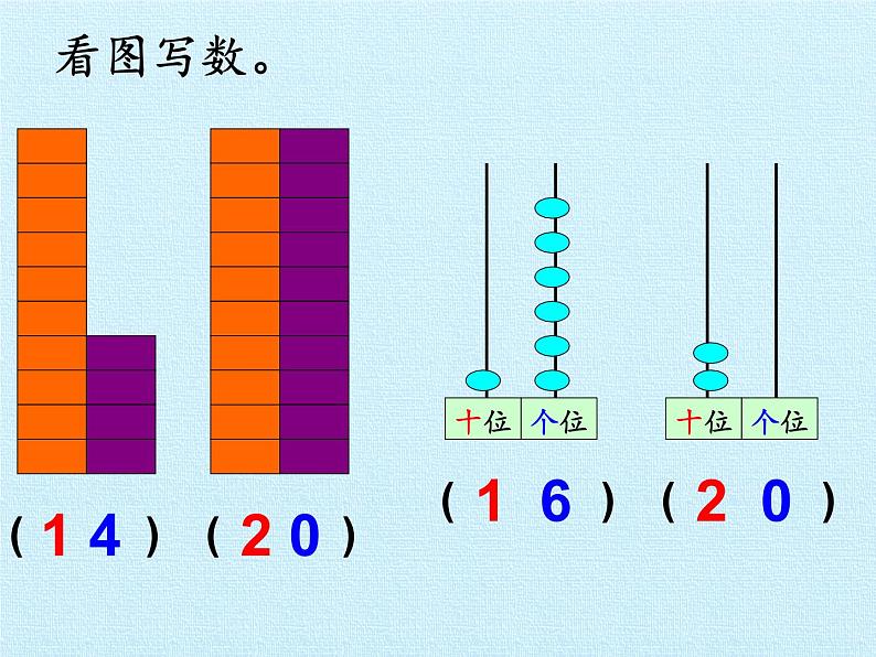 冀教版数学一年级上册 七 10~20各数的认识 复习 课件第8页