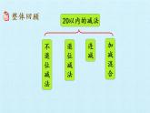 冀教版數(shù)學(xué)一年級上冊 九 20以內(nèi)的減法 復(fù)習(xí) 課件