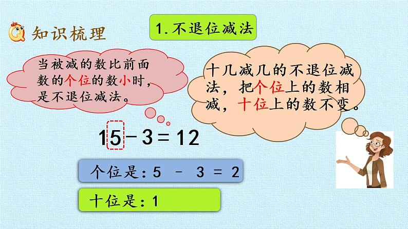 冀教版数学一年级上册 九 20以内的减法 复习 课件第3页