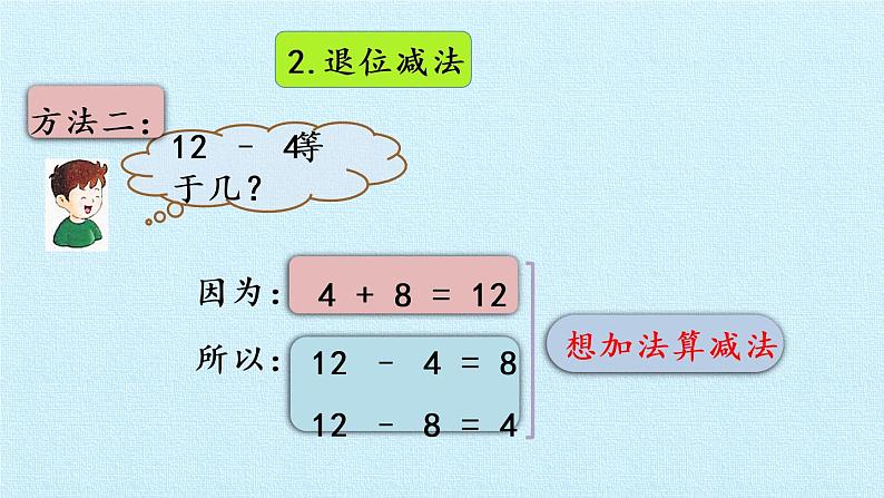 冀教版数学一年级上册 九 20以内的减法 复习 课件第5页