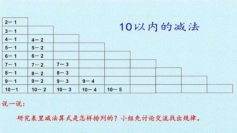 冀教版数学一年级上册 五 10以内的加法和减法- 复习 课件第7页