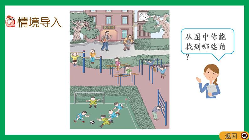 2021-2022学年小学数学人教版二年级上册 3 角的初步认识 3.1 认识角 课件第2页