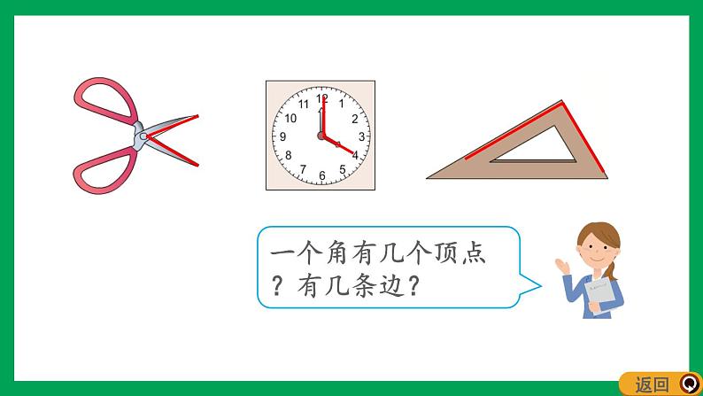 2021-2022学年小学数学人教版二年级上册 3 角的初步认识 3.1 认识角 课件第7页