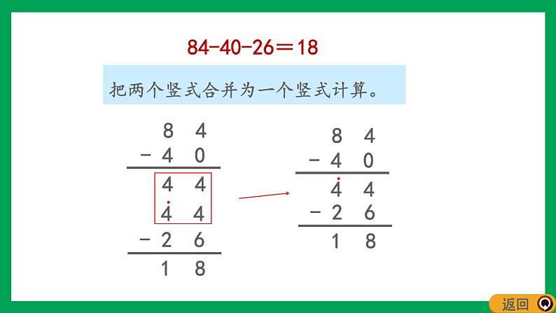 2021-2022学年小学数学人教版二年级上册 2 100以内的加法和减法二 2.6.2 连减 课件第7页