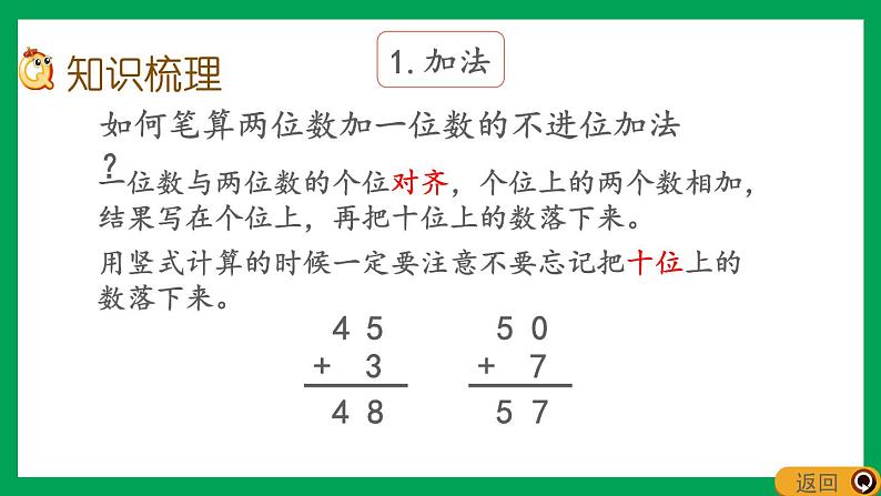 2021-2022学年小学数学人教版二年级上册 2 100以内的加法和减法二 2.6.8 整理和复习 课件第3页