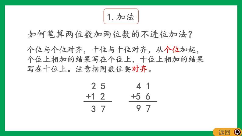 2021-2022学年小学数学人教版二年级上册 2 100以内的加法和减法二 2.6.8 整理和复习 课件第4页