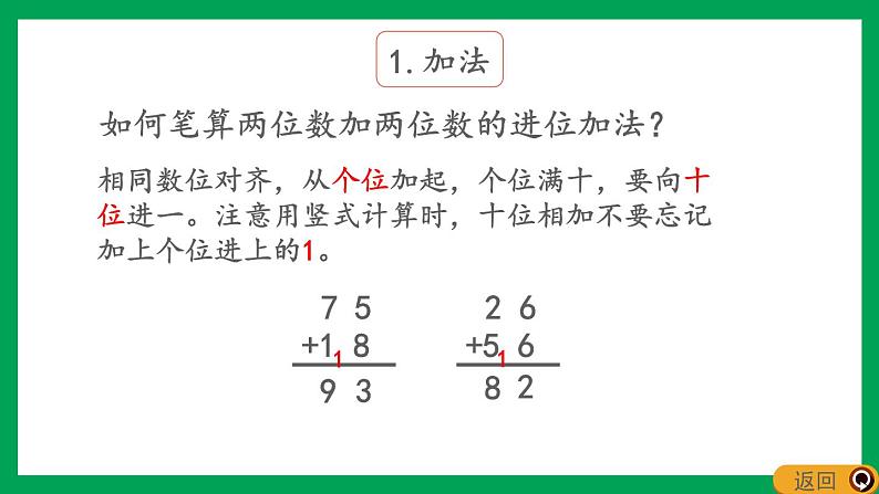 2021-2022学年小学数学人教版二年级上册 2 100以内的加法和减法二 2.6.8 整理和复习 课件第5页