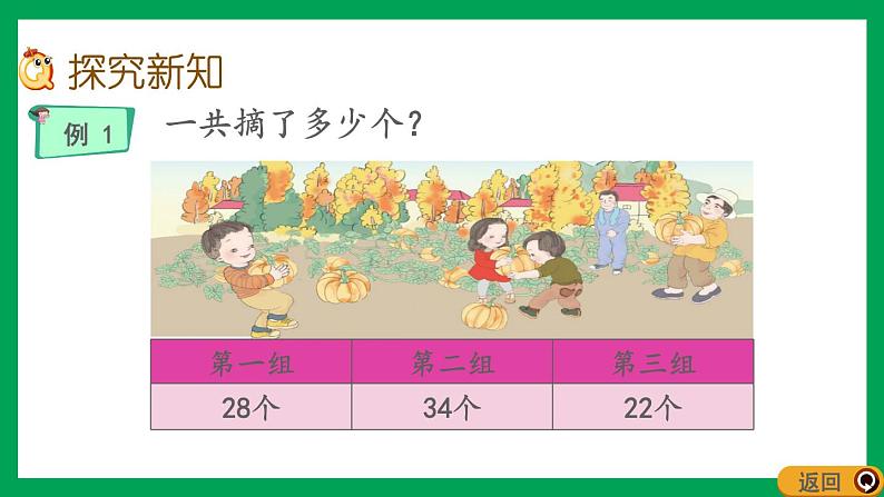 2021-2022学年小学数学人教版二年级上册 2 100以内的加法和减法二 2.6.1 连加 课件第3页