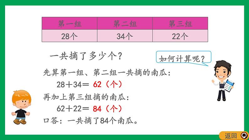 2021-2022学年小学数学人教版二年级上册 2 100以内的加法和减法二 2.6.1 连加 课件第4页