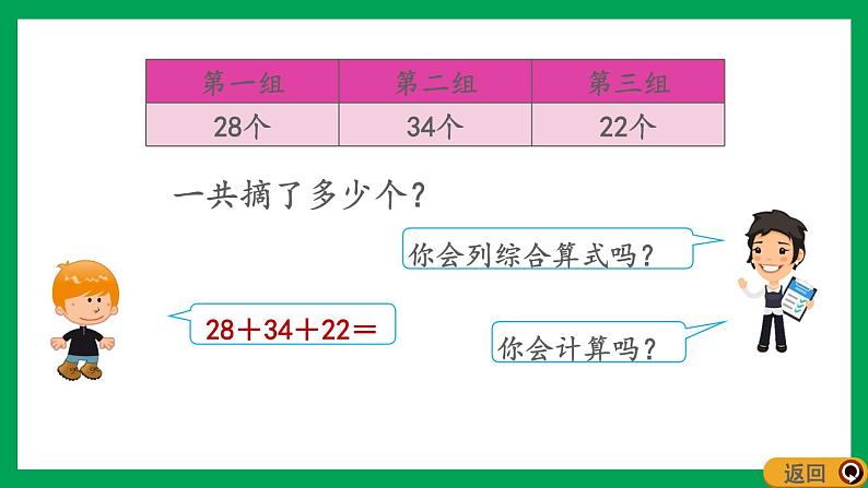 2021-2022学年小学数学人教版二年级上册 2 100以内的加法和减法二 2.6.1 连加 课件第5页