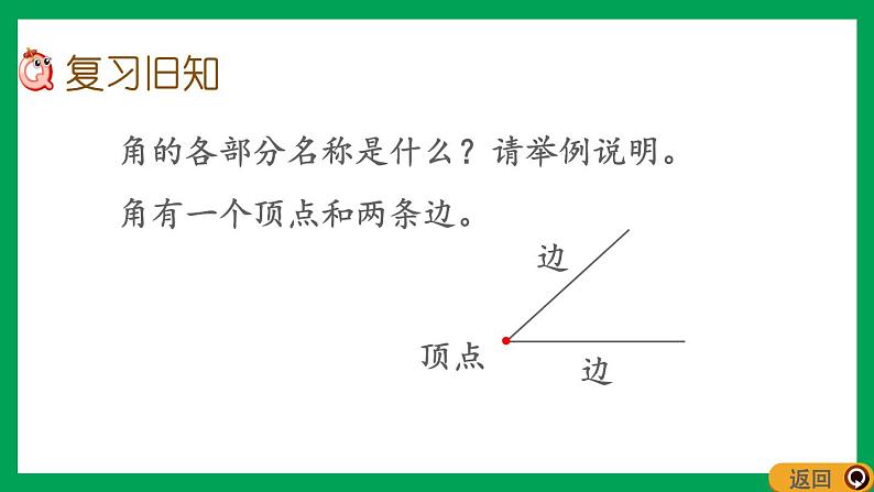 2021-2022学年小学数学人教版二年级上册 3 角的初步认识 3.5 练习八 课件第2页