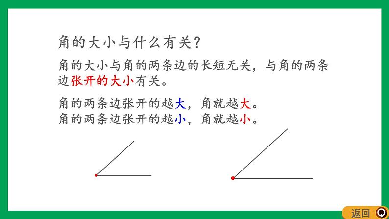 2021-2022学年小学数学人教版二年级上册 3 角的初步认识 3.5 练习八 课件第4页