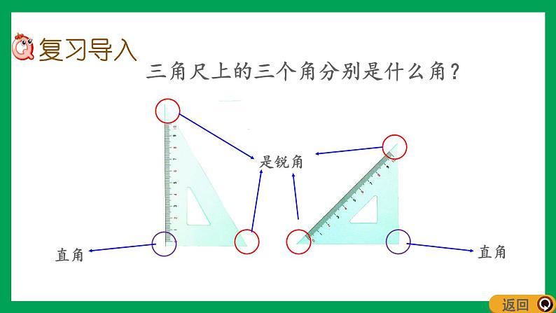 2021-2022学年小学数学人教版二年级上册 3 角的初步认识 3.4 用一副三角尺拼出一个钝角 课件第2页