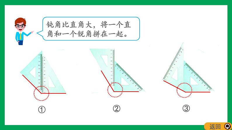 2021-2022学年小学数学人教版二年级上册 3 角的初步认识 3.4 用一副三角尺拼出一个钝角 课件第4页