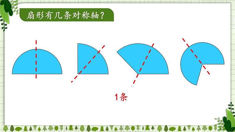 人教版数学六年级上册第五单元《4.扇形》课件第6页