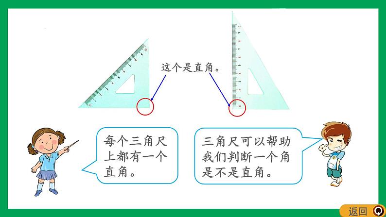 2021-2022学年小学数学人教版二年级上册 3 角的初步认识 3.2 认识直角 课件第5页