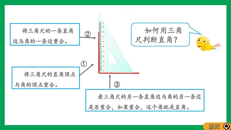 2021-2022学年小学数学人教版二年级上册 3 角的初步认识 3.2 认识直角 课件第6页